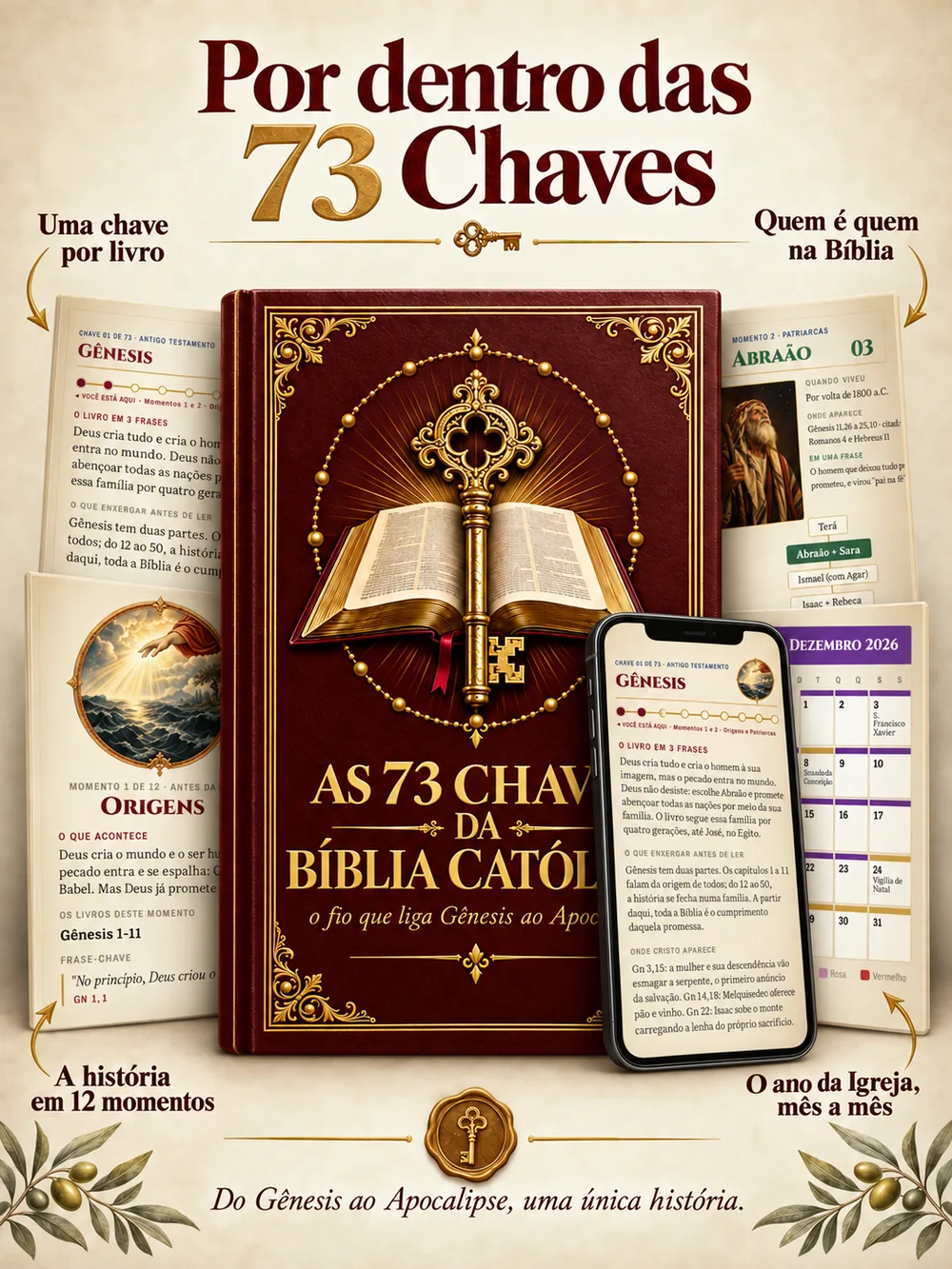 Por dentro das 73 Chaves: uma chave por livro, a história em 12 momentos, quem é quem na Bíblia e o ano da Igreja mês a mês